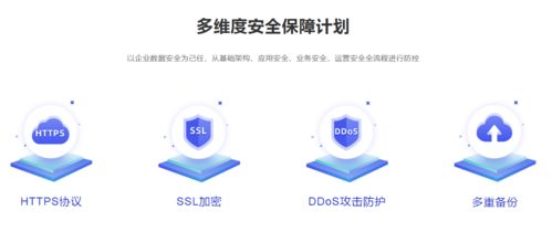 国资云统一部署与数字文化创意服务 云厂商面临的新增长机遇