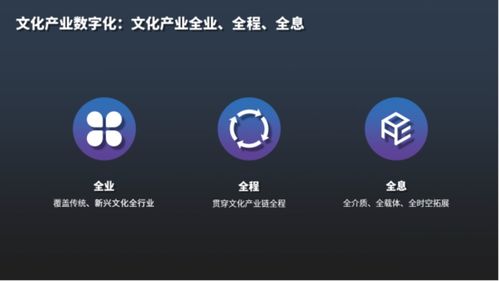 《中国文化和科技融合发展战略研究报告2021》发布 数字文化创意内容应用服务的新趋势与展望